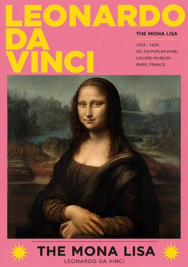 Leonardo da Vinci The Mona Lisa No3 - Poster